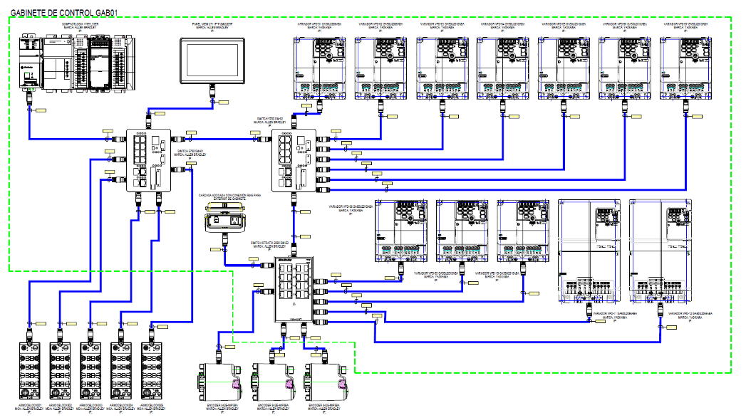 arquitectura_control
